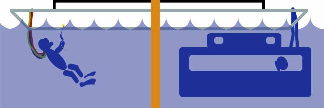 Underwater Welding Information Feature